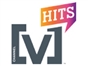 channel_v_hits