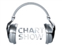 chart_show